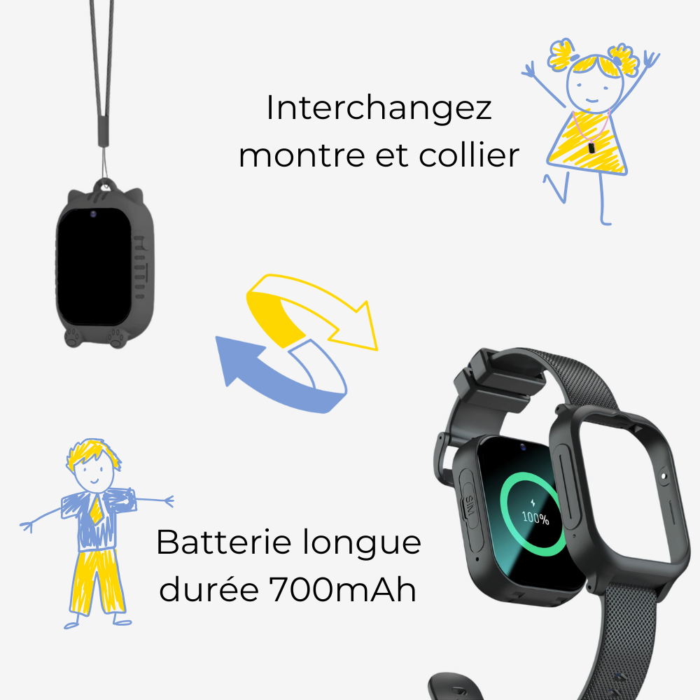 Coorma Watch One